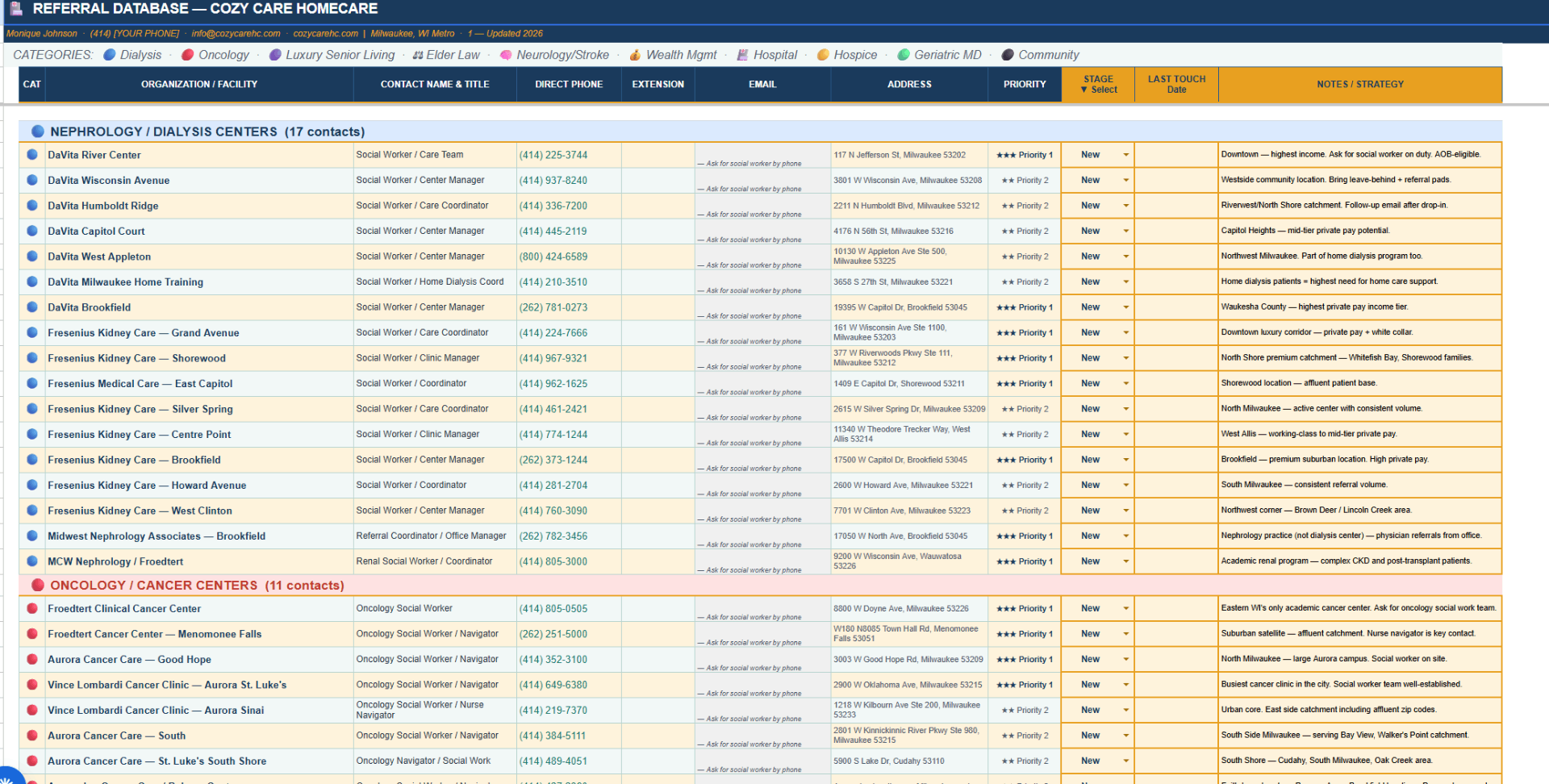 Referral tracker built into CareFinity websites